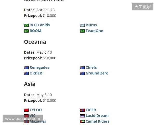 FaZe确认参加HLC贝尔格莱德,为Major席位做最后一搏 FaZe确认参加HLC贝尔格莱德,为Major席位做最后一搏